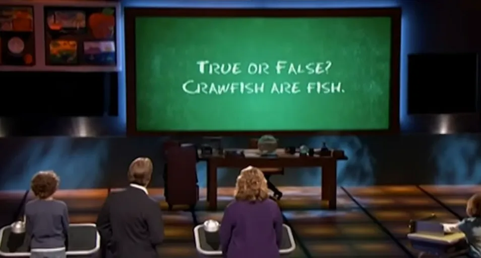 Reality Shows Scripted Or Real The Truth Behind The Drama